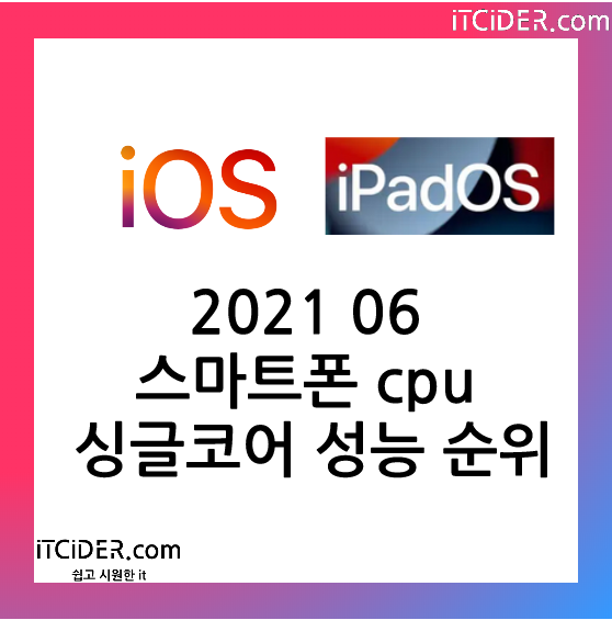 2021 06 애플 기기 cpu 싱글코어 성능 순위 1