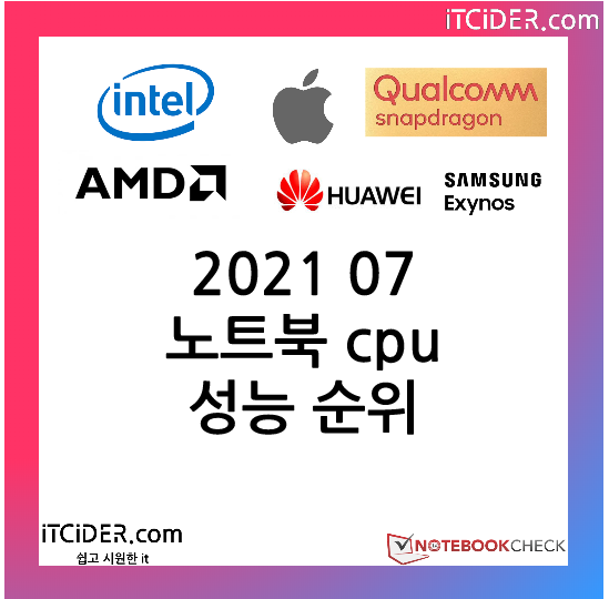2021 07 16 노트북 cpu 순위 1