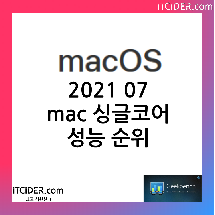 2021 07 mac 싱글코어 성능 순위 1