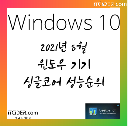 2021년 8월 윈도우 기기 싱글코어 성능 순위 1