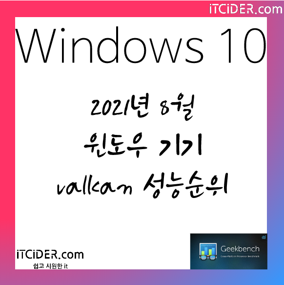 2021년 8월 윈도우 기기 그래픽 valkan 성능순위 1