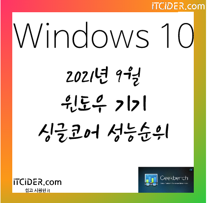 2021년 9월 윈도우 기기 싱글코어 성능 순위 1