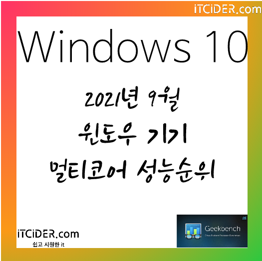 2021년 9월 윈도우 기기 멀티코어 성능 순위 1