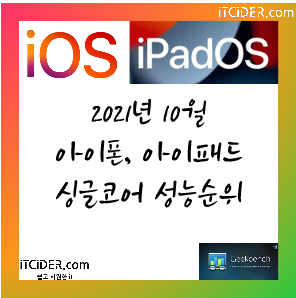 2021년 10월 애플 기기 싱글코어 성능 순위표 1