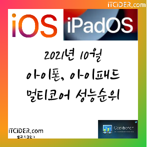 2021년 10월 애플 기기 멀티코어 성능 순위표 1