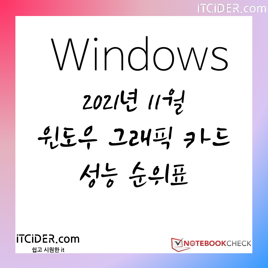 2021년 11월 윈도우 그래픽 카드 성능 순위표 1