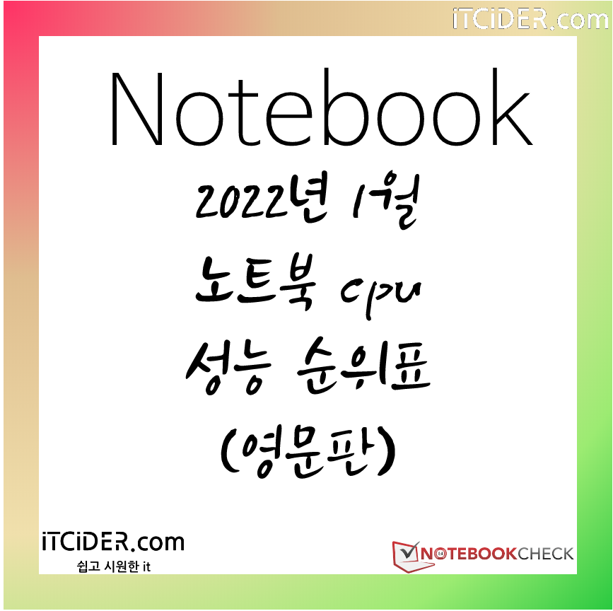 2022년 1월 노트북 cpu 성능 순위표 (영문판) 1