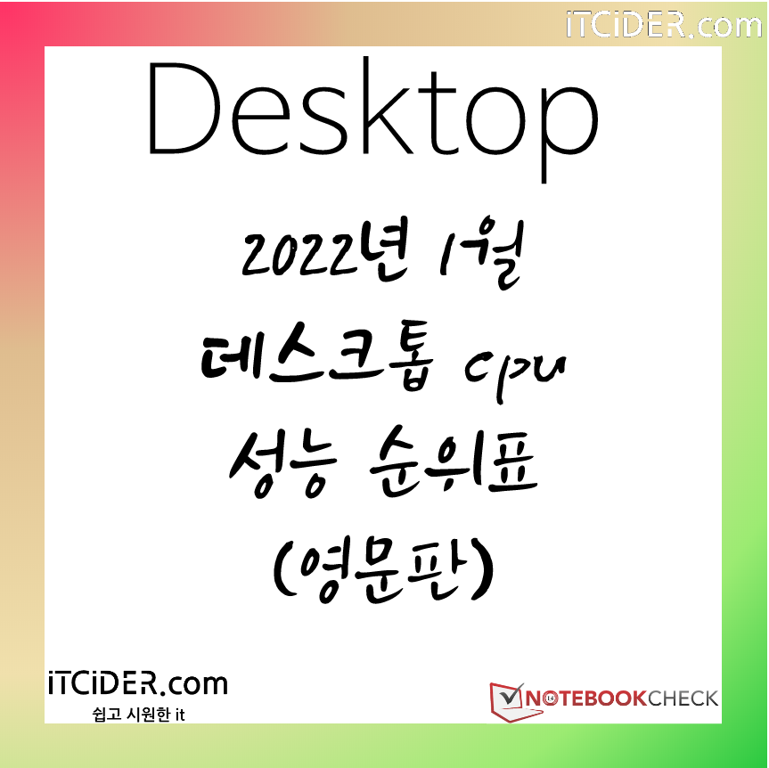 2022년 1월 데스크톱 cpu 성능 순위표 (영문판) 1