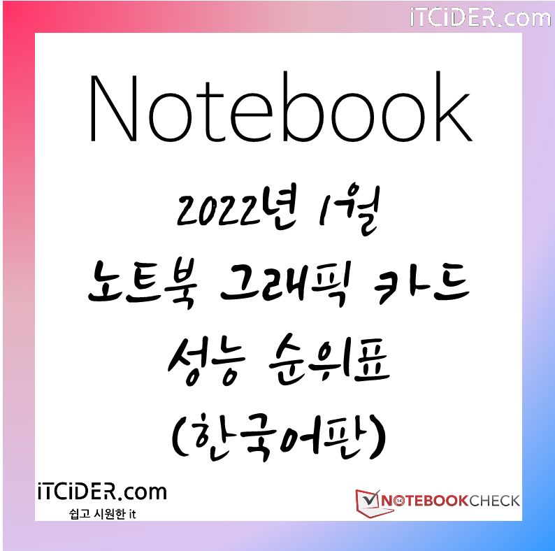 2022년 1월 최신 노트북 그래픽카드 성능 순위표 (한국어판) 1