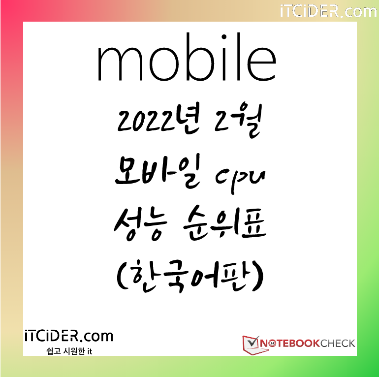 2022년 2월 모바일 cpu 성능 순위표 (한국어판) 1