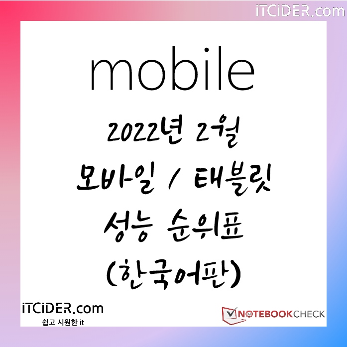 2022년 2월 모바일 그래픽 성능 순위표 (한국어판) 1