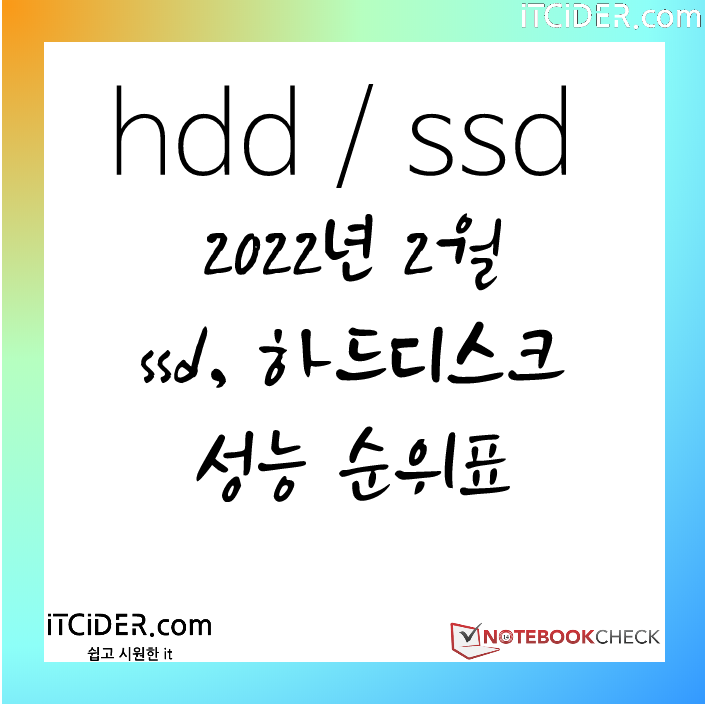 2022년 2월 최신 ssd / hdd 성능 순위표 1