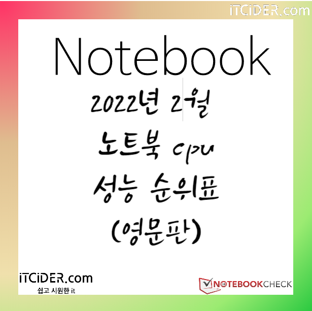 2022년 2월 노트북 cpu 성능 순위표 (영문판) 1