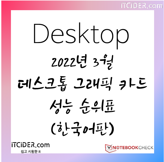 2022년 3월 데스크톱 그래픽카드 성능순위표(한국어판) 1