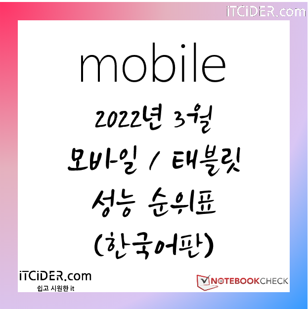 2022년 3월 모바일 그래픽카드 성능순위표(한국어판) 1