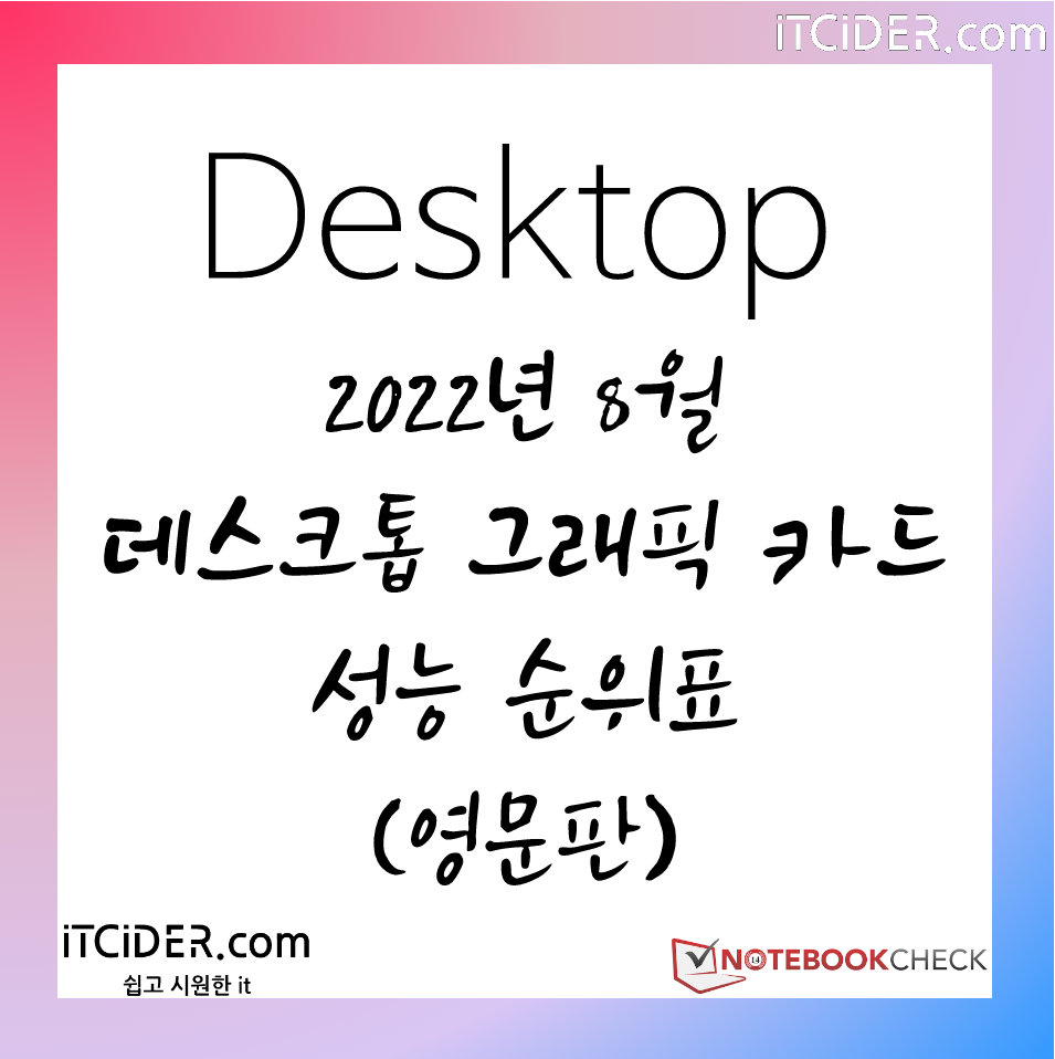 2022년 8월 데스크톱 그래픽카드 성능 순위 (영문판) 1