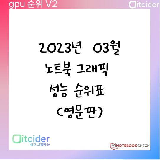 2023년 3월 노트북 그래픽카드 성능 순위 (영문판) 1