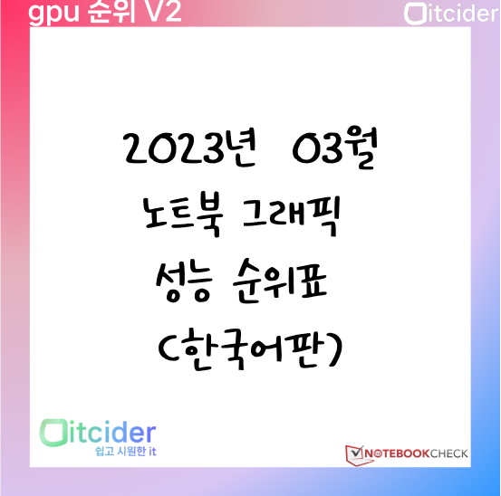 2023년 3월 노트북 그래픽카드 성능 순위 (한국어판) 1