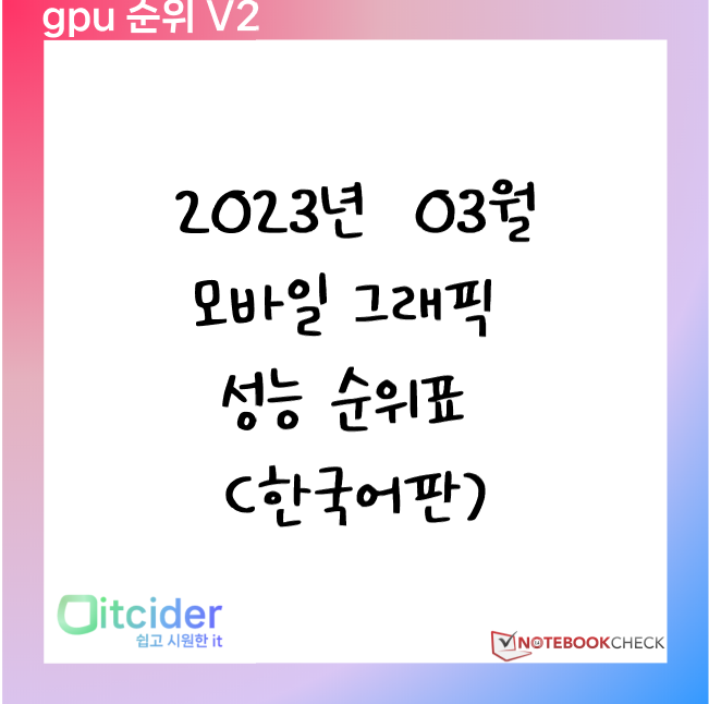 2023년 3월 모바일 그래픽카드 성능 순위 (한국어판) 1