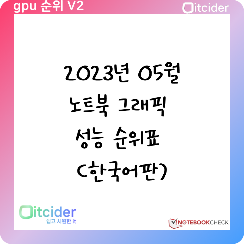 2023년 5월 노트북 그래픽카드 성능 순위 (한국어판) 1