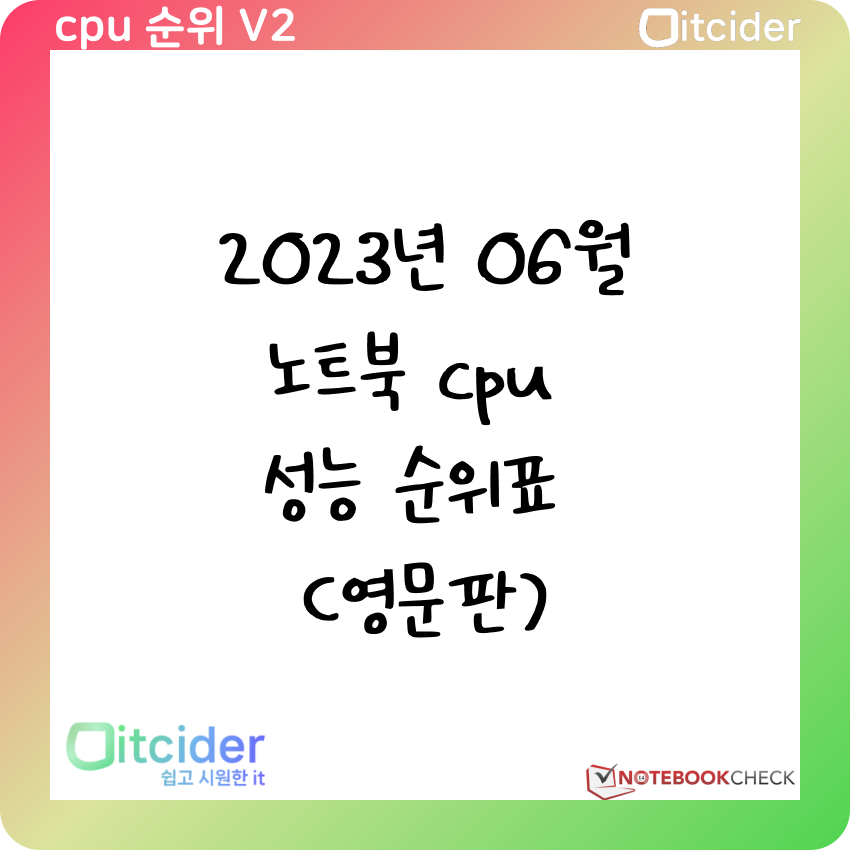 2023년 6월 최신 노트북 cpu 성능 순위 (영문판) 1