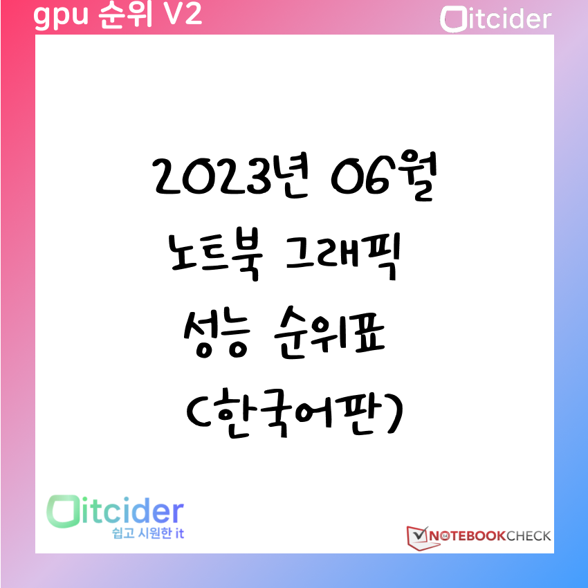 2023년 6월 노트북 그래픽카드 성능 순위 (한국어판) 1