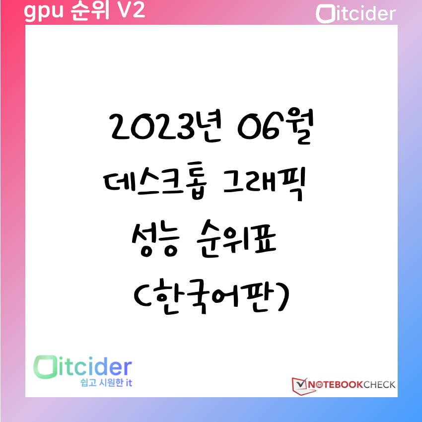2023년 6월 데스크톱 그래픽카드 성능 순위 (한국어판) 1