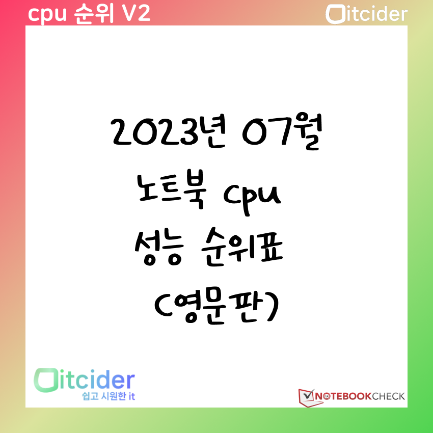 2023년 7월 최신 노트북 cpu 성능 순위 (영문판) 17