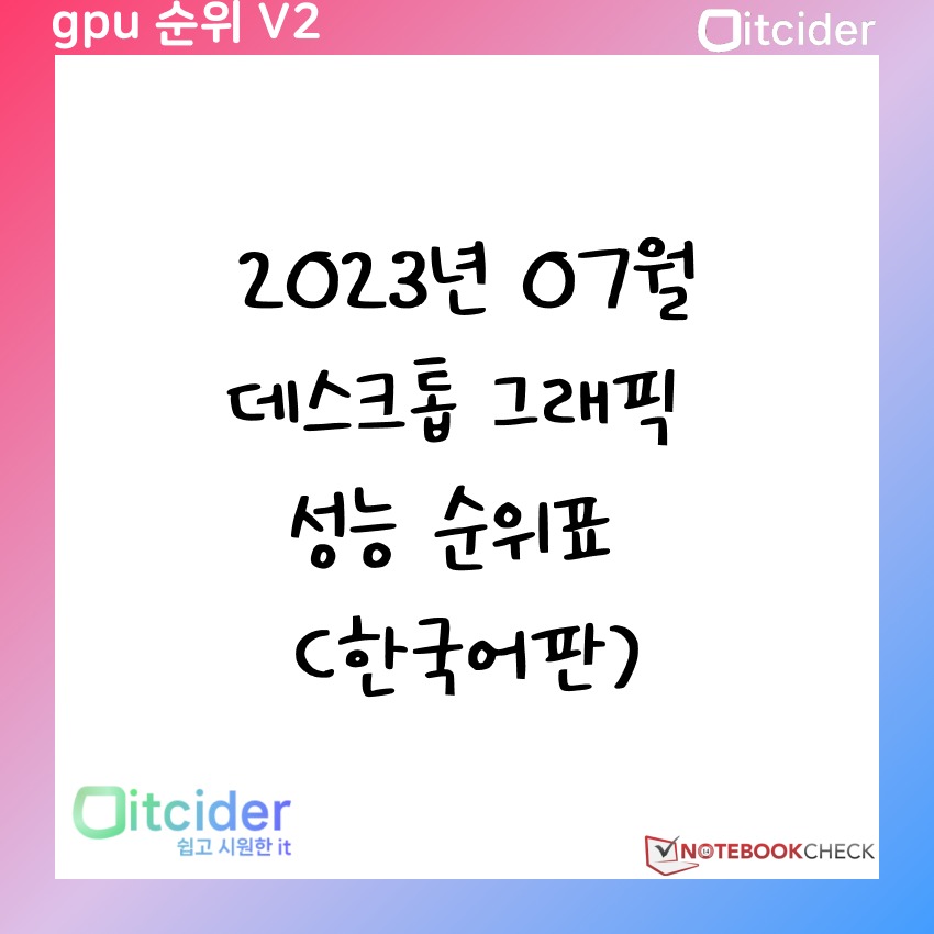 2023년 7월 데스크톱 그래픽카드 성능 순위 (한국어판) 1