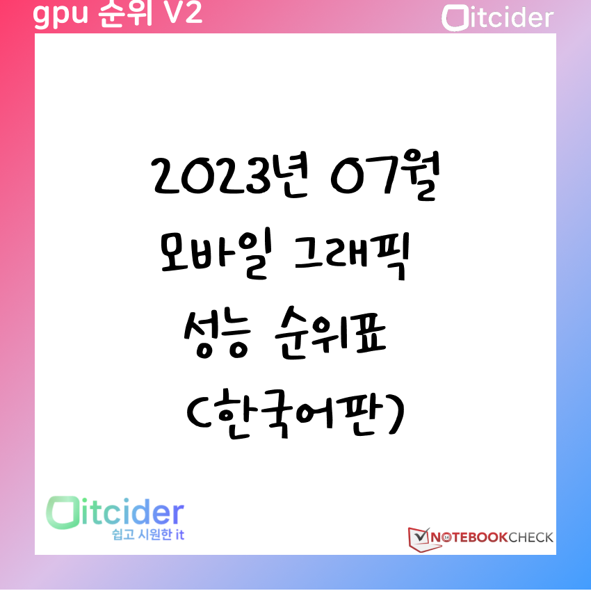 2023년 7월 모바일 그래픽카드 성능 순위 (한국어판) 19