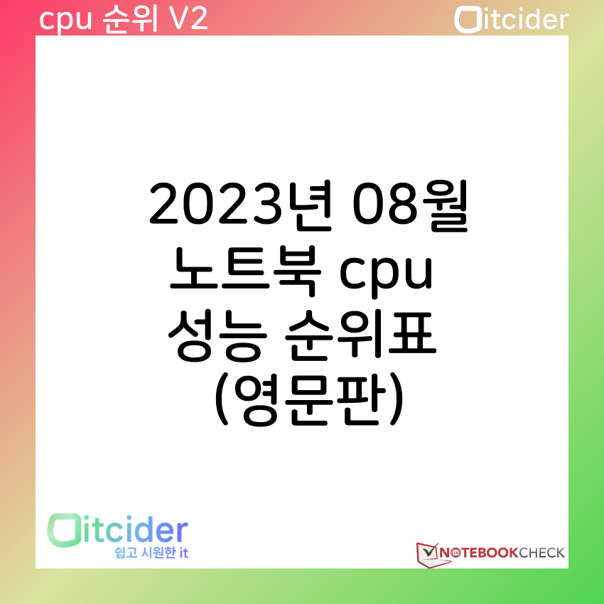 2023년 8월 최신 노트북 cpu 성능 순위 (영문판) 19