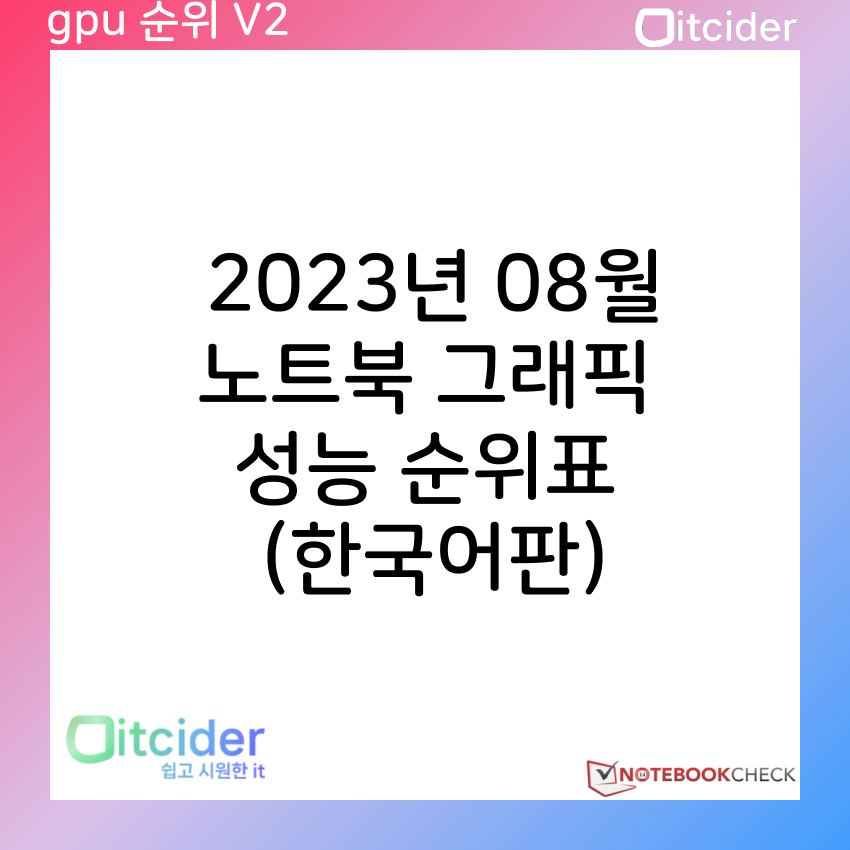 2023년 8월 노트북 그래픽카드 성능 순위 (한국어판) 17