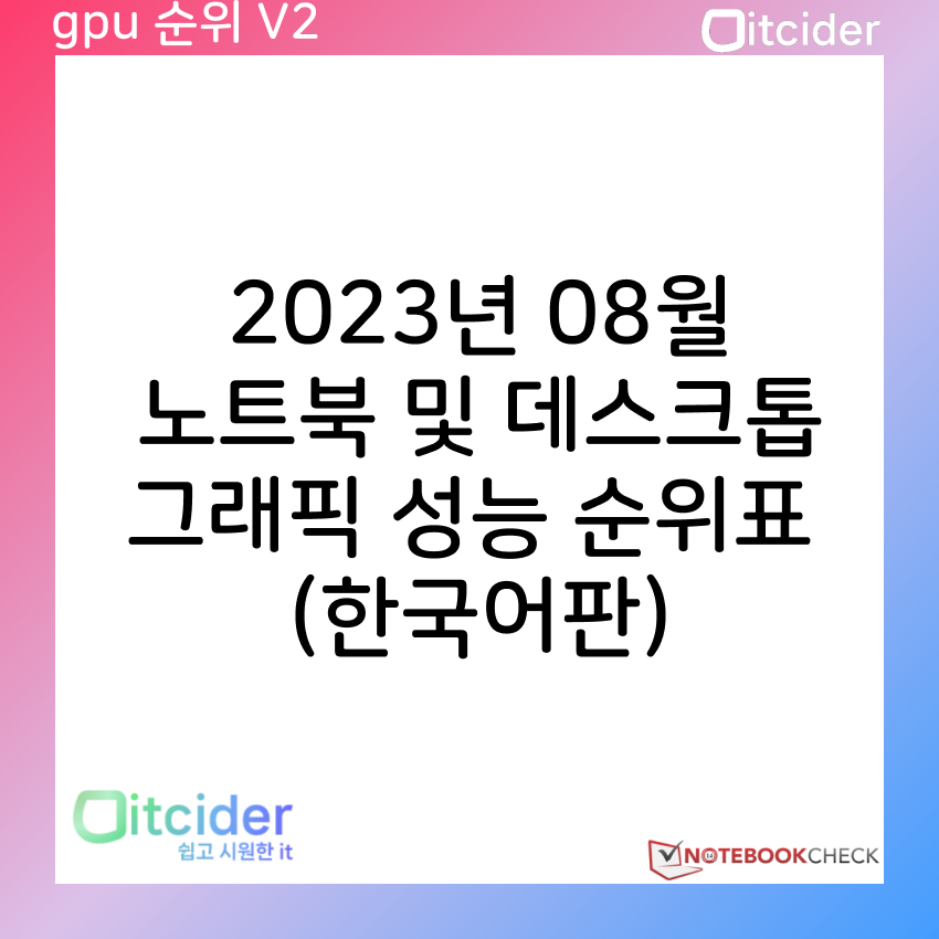 2023년 8월 노트북 및 데스크톱 그래픽카드 성능 순위 (한국어판) 15