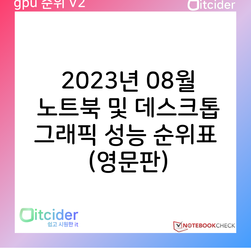 2023년 8월 노트북 및 데스크톱 그래픽카드 성능 순위 (영문판) 11