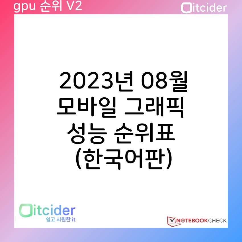 2023년 8월 모바일 그래픽카드 성능 순위 (한국어판) 3