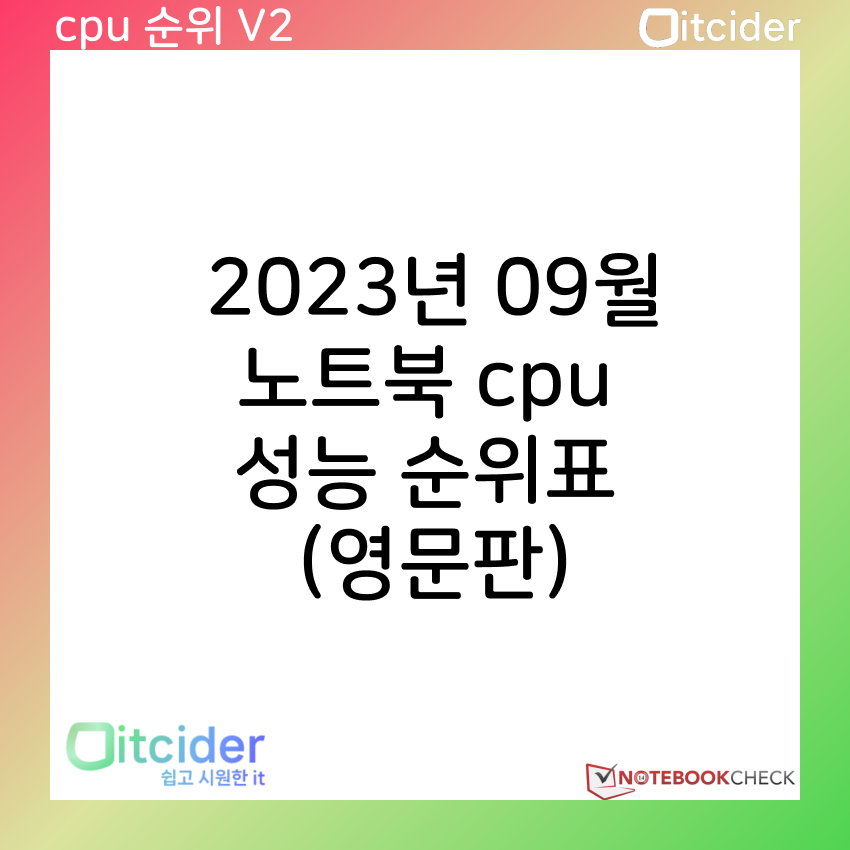 2023년 9월 최신 노트북 cpu 성능 순위 (영문판) 9