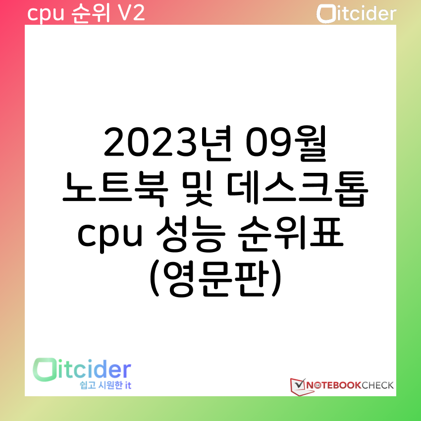 2023년 9월 최신 노트북 및 데스크톱 cpu 성능 순위 (영문판) 5