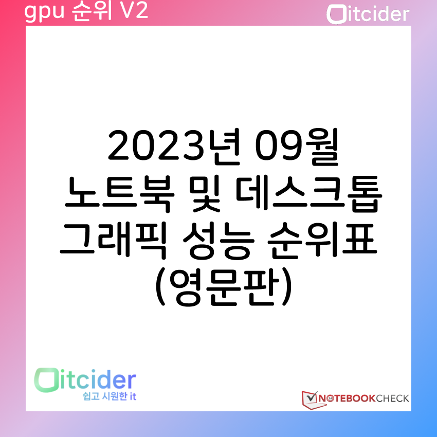 2023년 9월 노트북 및 데스크톱 그래픽카드 성능 순위 (영문판) 3