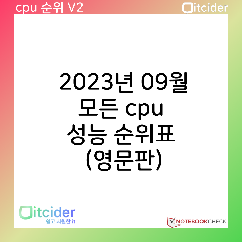 2023년 9월 최신 모든 cpu 성능 순위 (영문판) 5