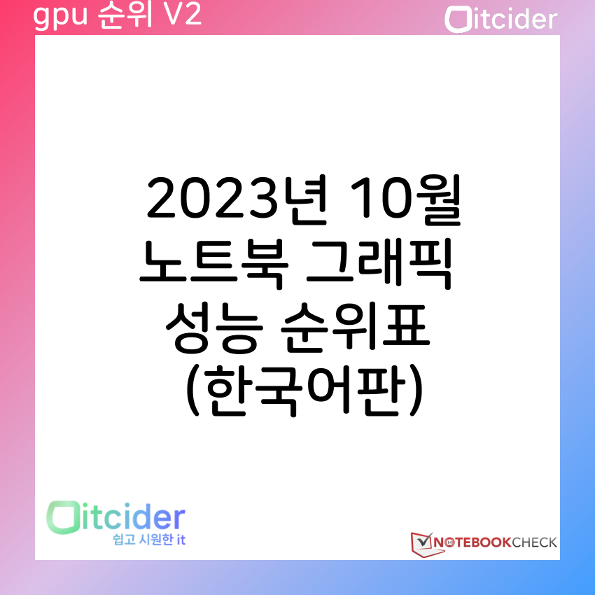 2023년 10월 노트북 그래픽카드 성능 순위 (한국어판) 3