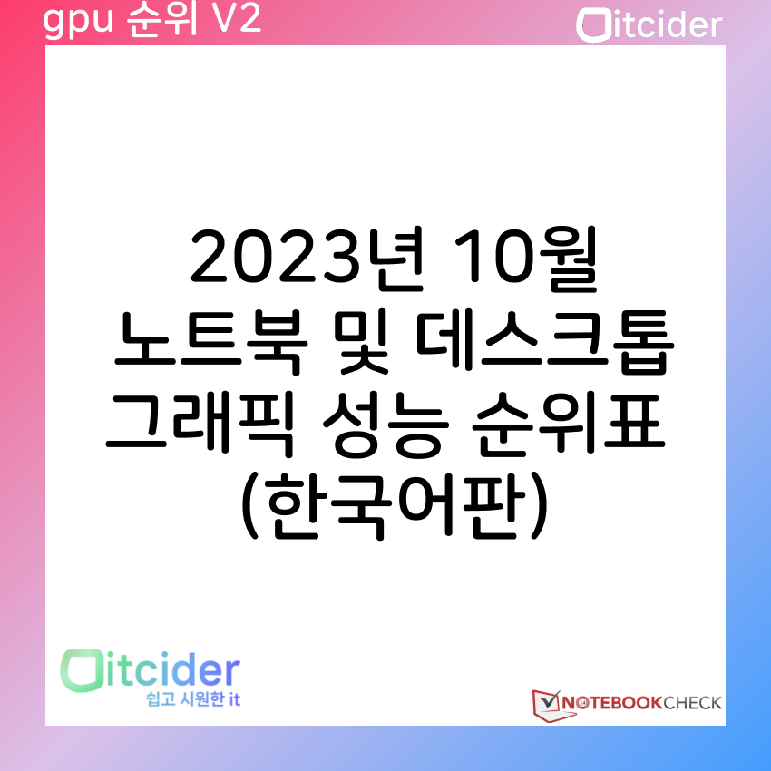 2023년 10월 노트북 및 데스크톱 그래픽카드 성능 순위 (한국어판) 1