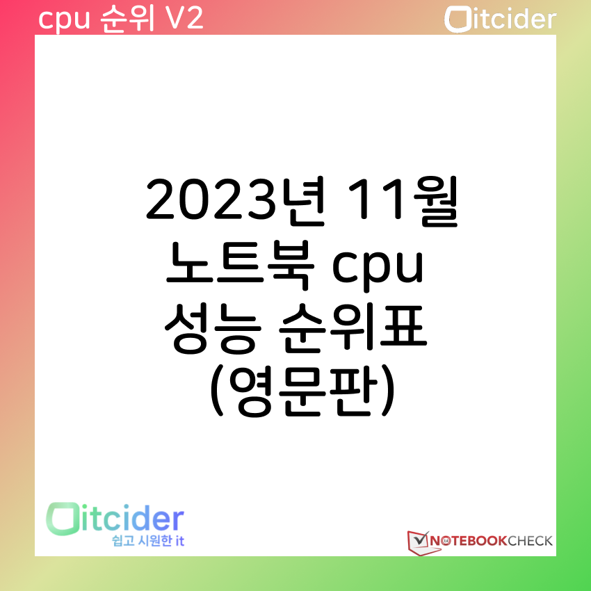 2023년 11월 최신 노트북 cpu 성능 순위 (영문판) 1