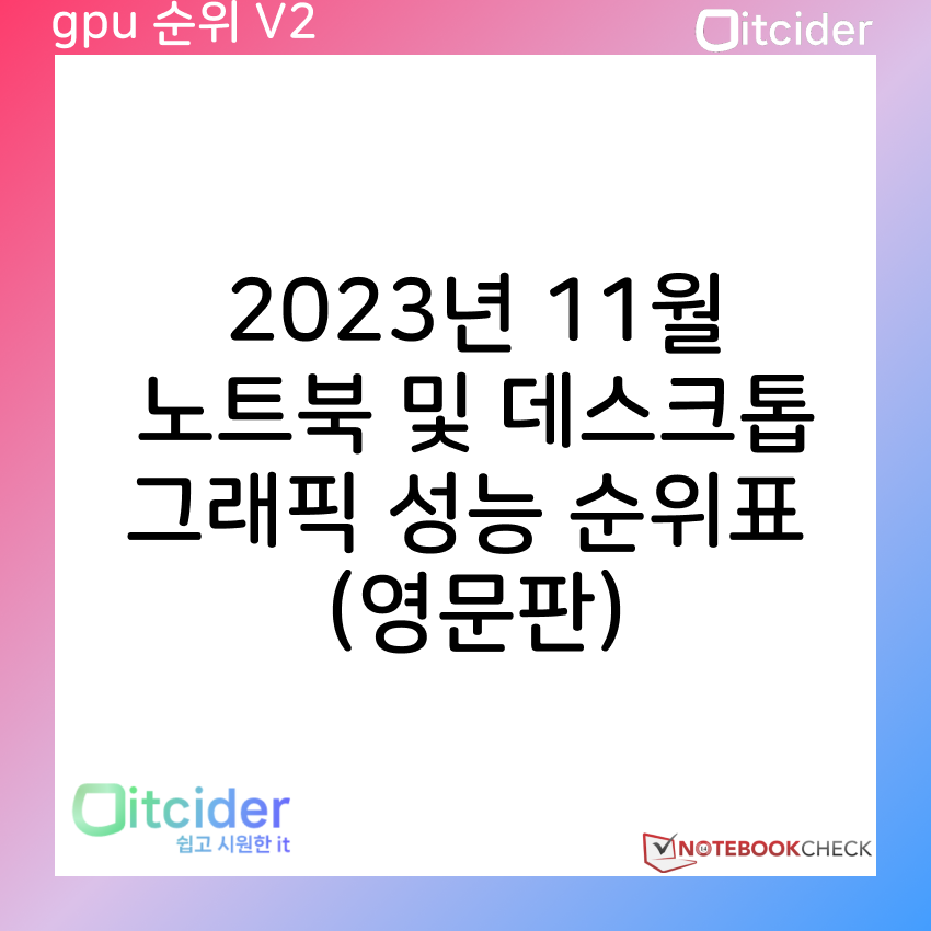 2023년 11월 노트북 및 데스크톱 그래픽카드 성능 순위 (영문판) 9