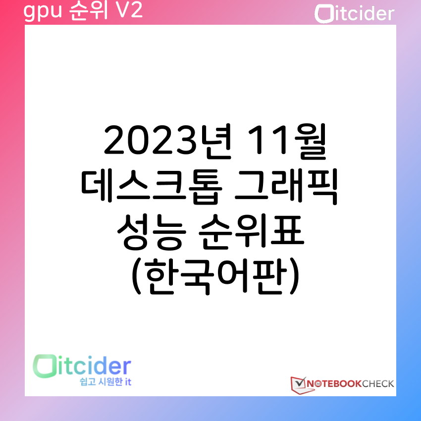 2023년 11월 데스크톱 그래픽카드 성능 순위 (한국어판) 1