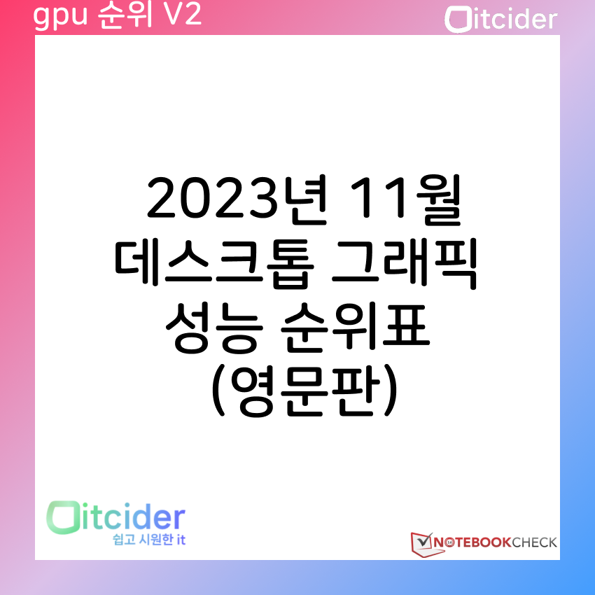 2023년 11월 데스크톱 그래픽카드 성능 순위 (영문판) 15