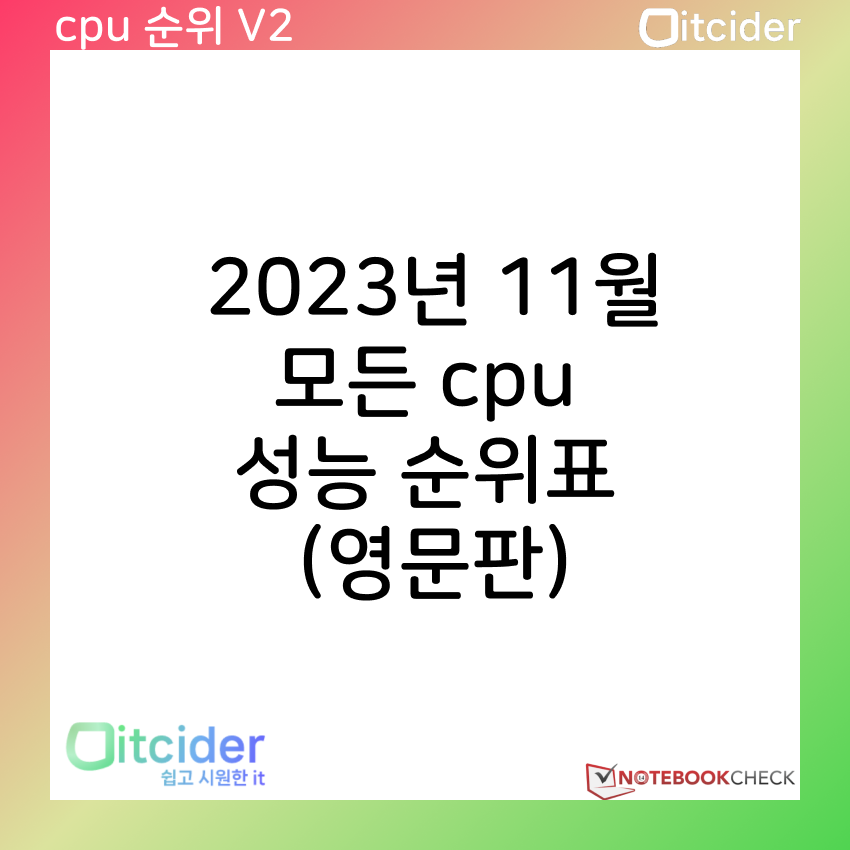 2023년 11월 최신 모든 cpu 성능 순위 (영문판) 19