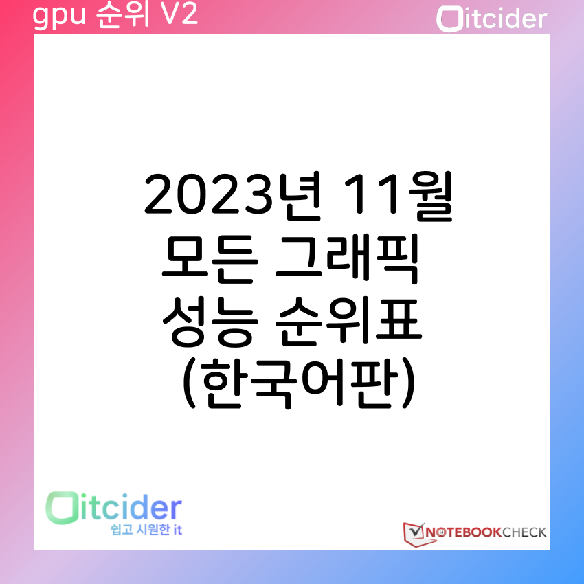 2023년 11월 모든 그래픽카드 성능 순위 (한국어판) 5