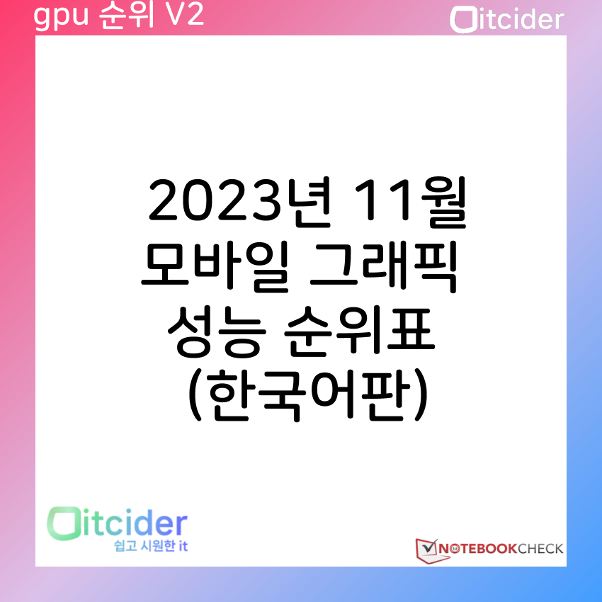 2023년 11월 모바일 그래픽카드 성능 순위 (한국어판) 1